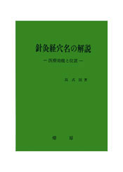 針灸経穴名の解説